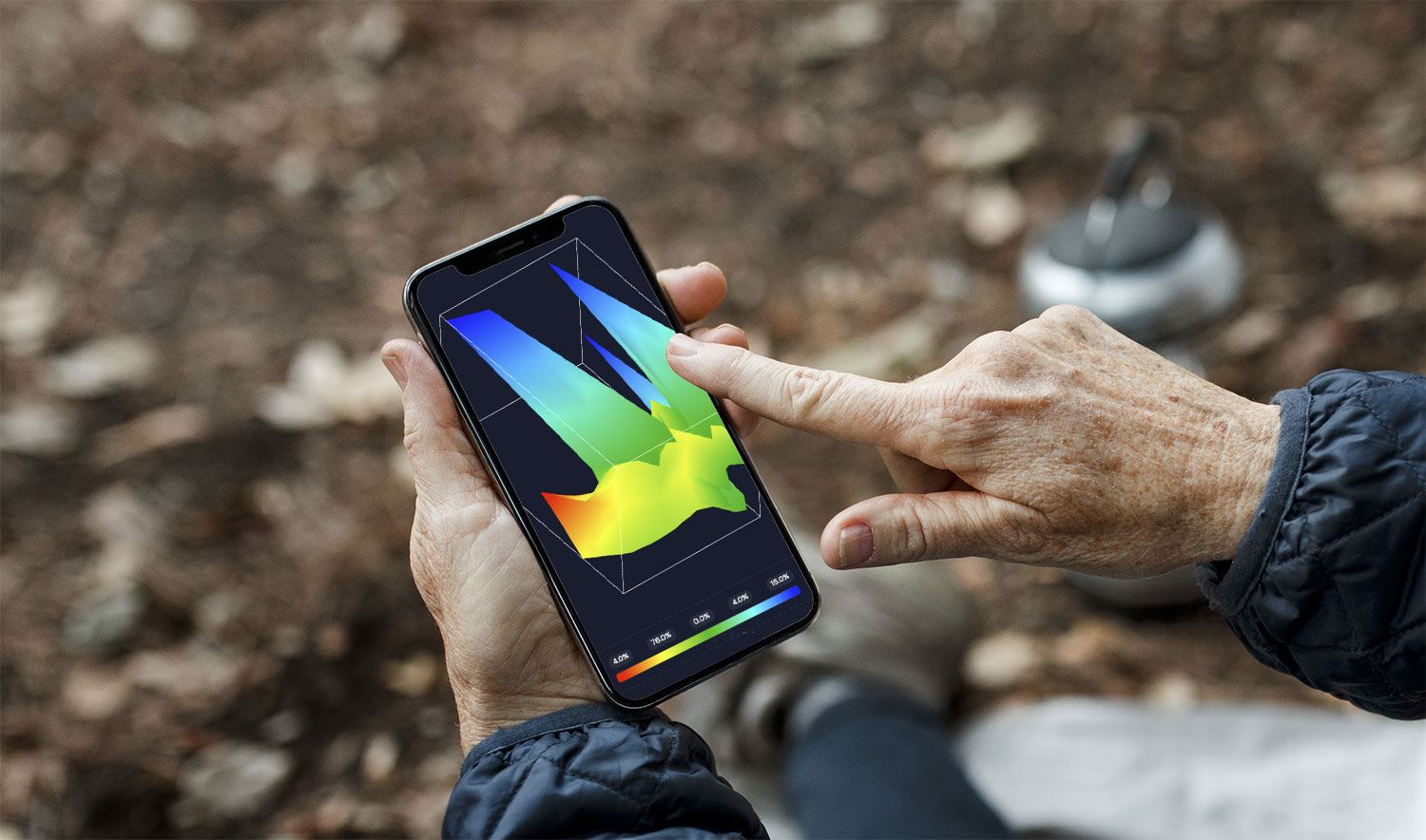 Next-Generation Ground Scanning