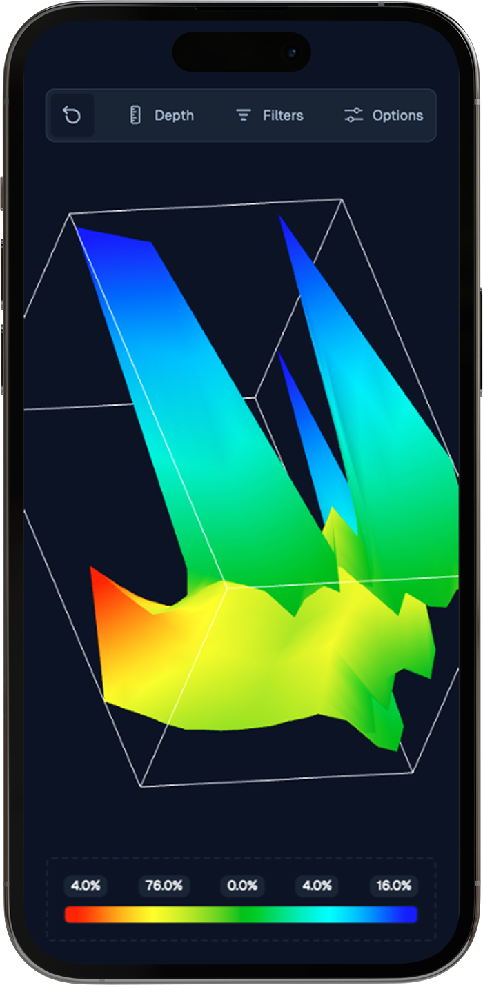 GR-4 Ground Scanning and Detection System