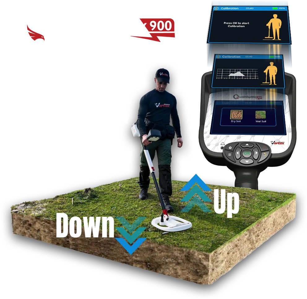 Quantum VX900 Detector Image 1